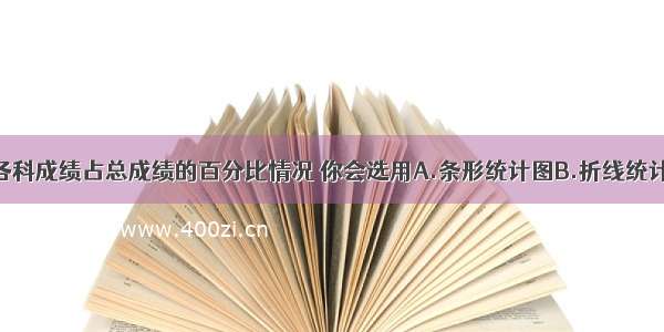 要统计自己各科成绩占总成绩的百分比情况 你会选用A.条形统计图B.折线统计图C.扇形统