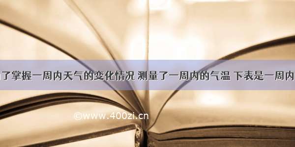 某气象员为了掌握一周内天气的变化情况 测量了一周内的气温 下表是一周内气温变化情